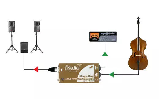 Radial SB-4 Piezo - Active DI for Piezo Pickups (w/Phantom Power)