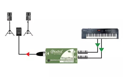Radial SB-2 Passive - Passive DI for Bass/Keyboard