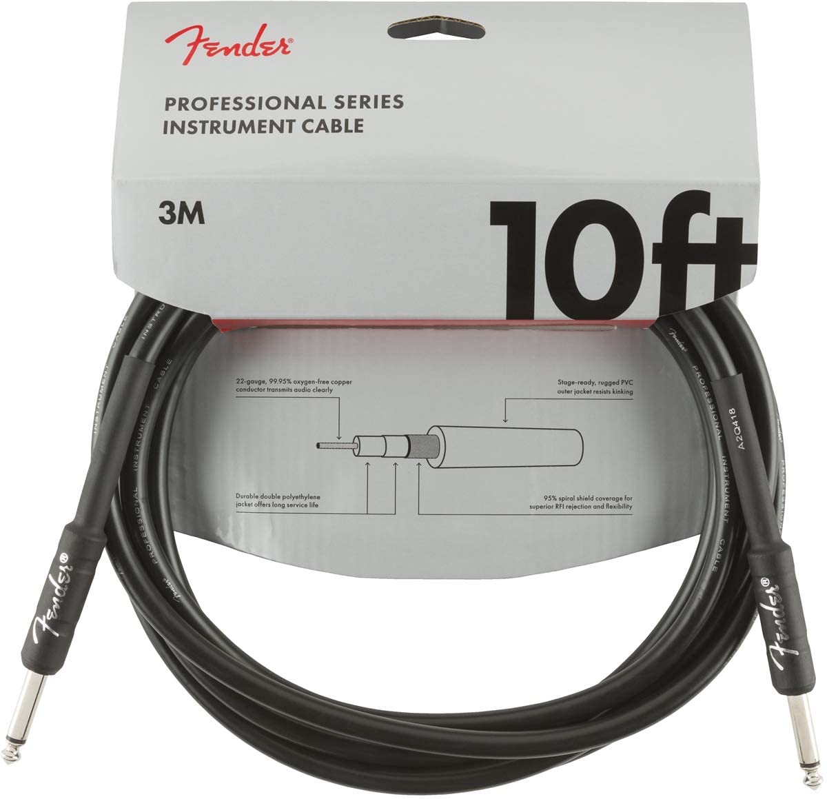 Cables