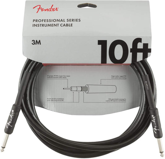 Cables