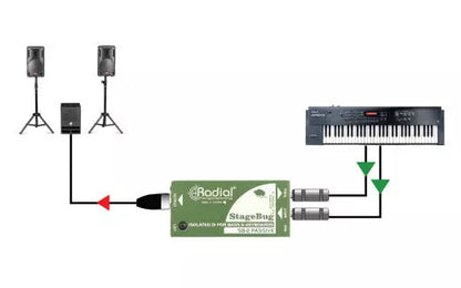 Radial SB-2 Passive - Passive DI for Bass/Keyboard