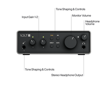 Universal Audio Volt 1 Gen 2, rear connections