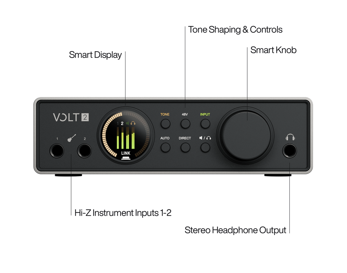 Universal Audio Volt 2 Gen 2, rear connections