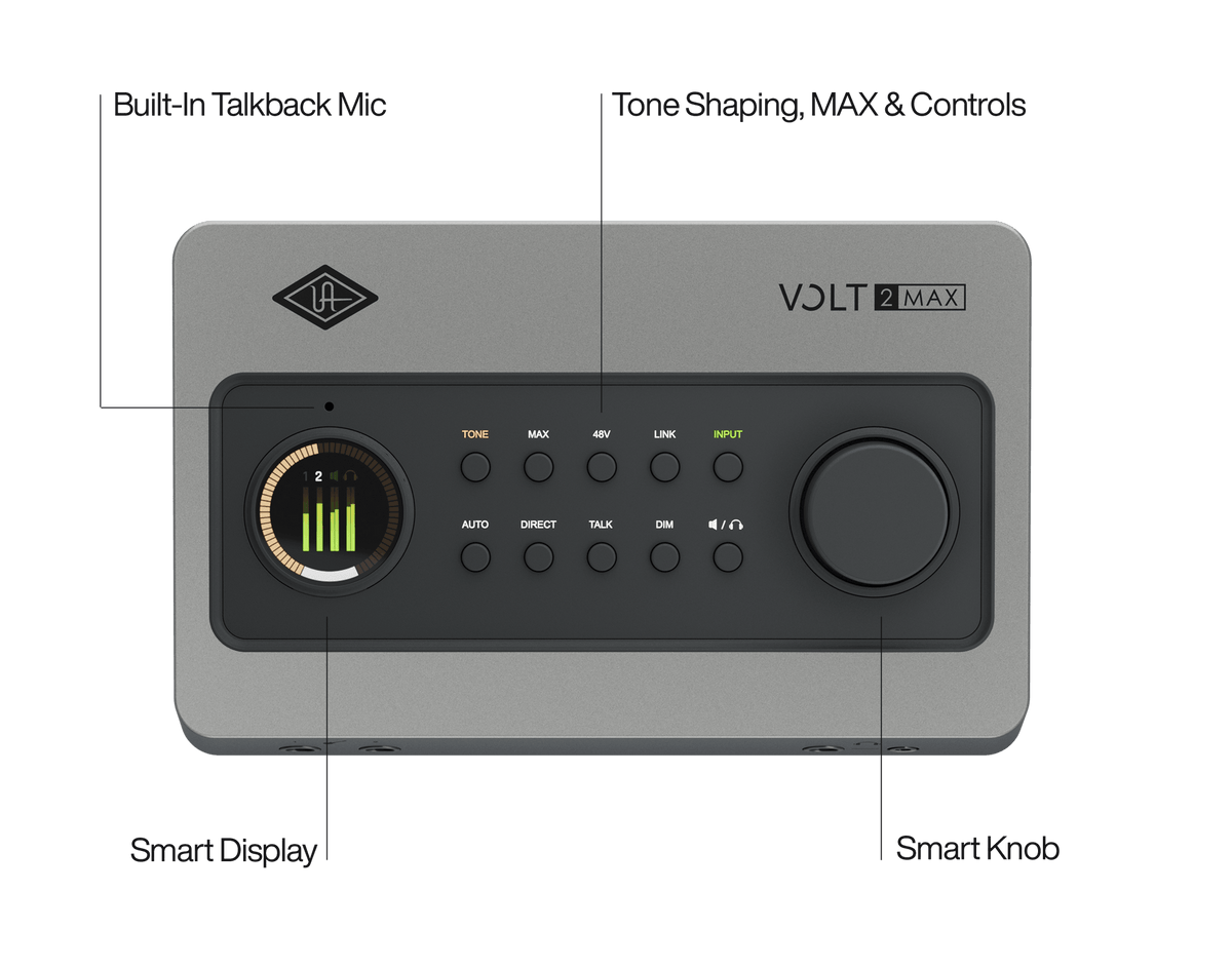 Universal Audio Volt 2 Max, rear connections