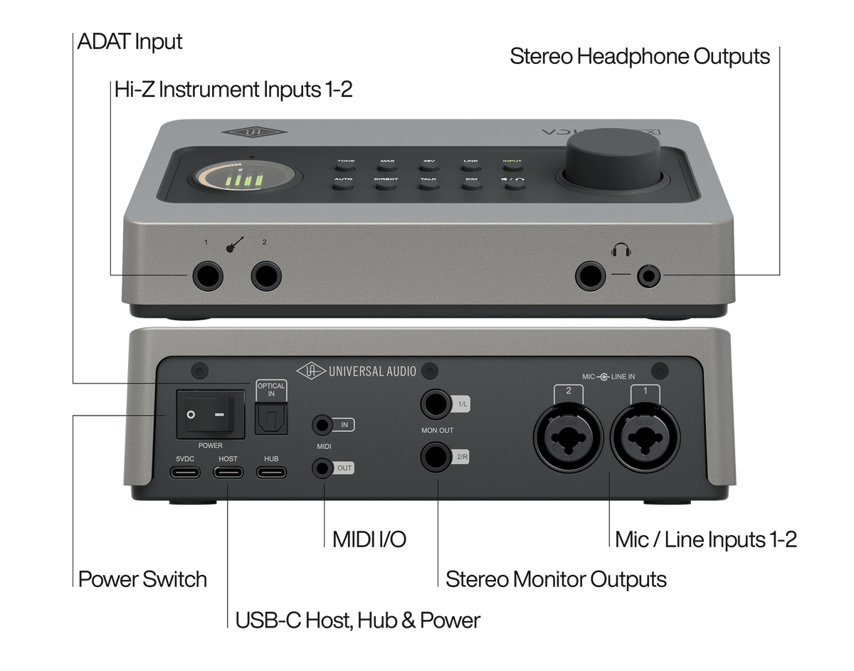 Universal Audio Volt 2 Max, display and controls