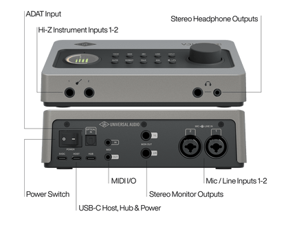 Universal Audio Volt 2 Max, display and controls